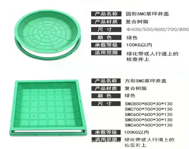 东乡树脂复合种植井盖展示